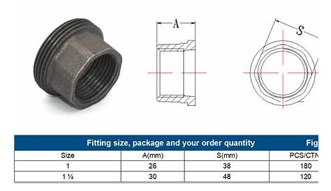 Black Iron Pipe Fittings Wholesale | JIANZHI