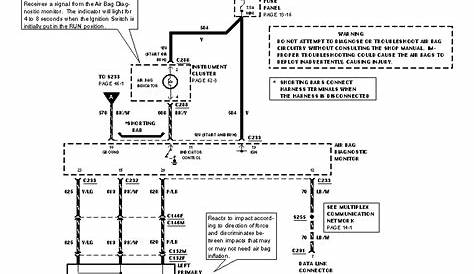 2001 ford explorer airbag wiring diagram