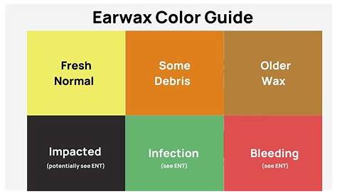 ear infection ear wax color chart