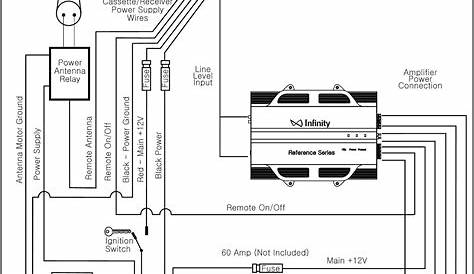Car Stereo Wiring Diagram Amplifier - Diagrams : Resume Template