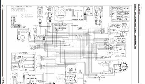 rzr 800 4wd wiring diagram