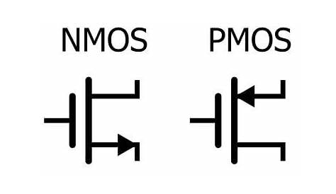 Schematic Symbols for Electronic Components: Transistors - Technical