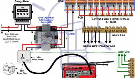 Outlet And Switch Combination Wiring Diagram Generator Transfer - Shane