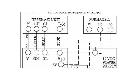 coleman thermostat wiring diagram