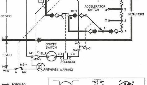 ezgo marathon wiring schematic