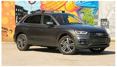 2020 Audi Q5 Plug-In Long-Term Review: Living And Learning