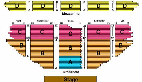Pantages Theatre Seating Chart | Pantages Theatre | Hollywood, LA