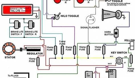 How to Read Automobile Wiring Diagrams | It Still Runs | Your Ultimate