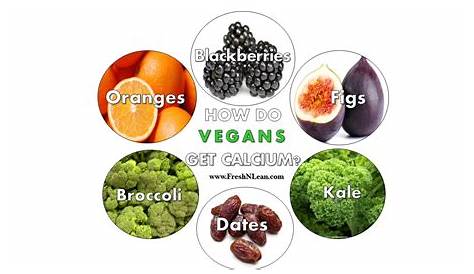 calcium in vegan diet