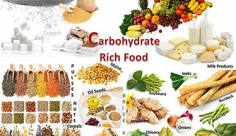 What is Carbohydrates? - Foods, Healthy Carbs for Weight Loss