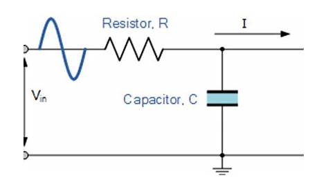 passive low pass filter schematic