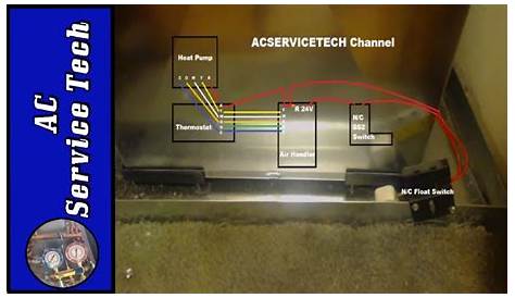 hvac low voltage wiring