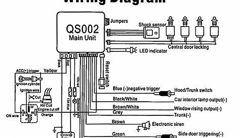 wiring diagram remot mobil
