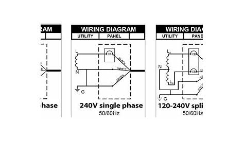 Single Phase Transformer Wiring Diagram - Cadician's Blog