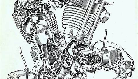 Motorcycle Engine Drawing at GetDrawings | Free download