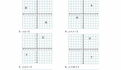 graphing linear inequalities worksheet answers