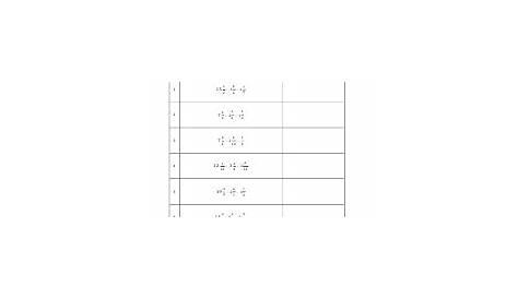 mixed number operations worksheet