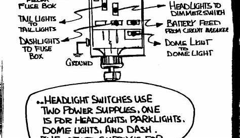 GM Headlight switch pinout - LS1TECH