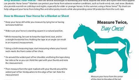 when to blanket your horse chart