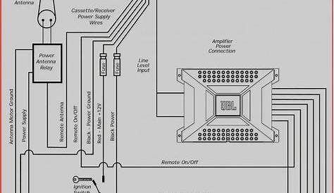 Unique Bosch Dishwasher Motor Wiring Diagram #diagram #diagramtemplate