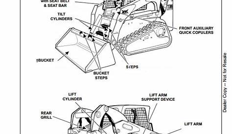 Bobcat Starter Wiring Diagram Alternator