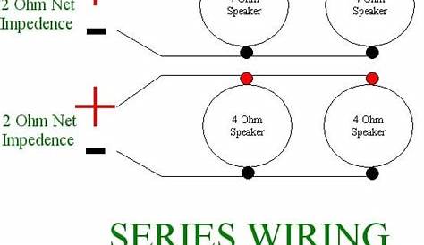 Speaker Wiring Diagram Ohms : Speaker Loads And Wiring - How to use a
