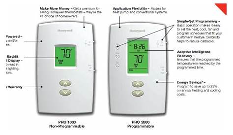Honeywell PRO 1000/2000 Thermostats Manual - Manuals Books