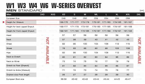 wetsuit size chart mens