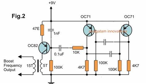 gold detector circuit diagram free download