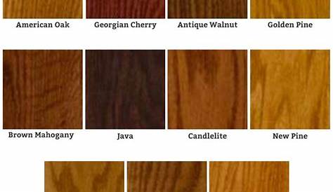 Image result for minwax gel stain colors | Staining wood, General