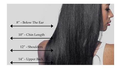 6 Hair Length Chart With Ultimate Guide | Fashionterest