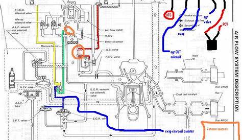 Nissan z24i vacuum diagram