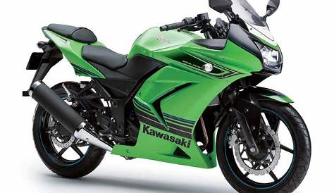 MOTOR SPORT: Kawasaki Ninja 250R Special Edition
