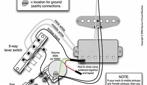 Dimarzio Pickup Wiring Diagrams - OUTSTANDING DIAGRAM