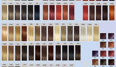 goldwell universal color chart