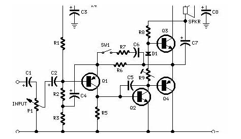 design a mini circuits low amplifiers
