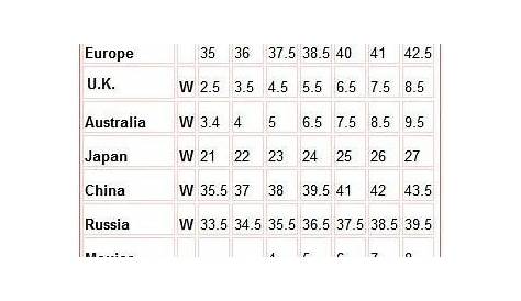 Chinese Shoe Size Chart | World Of Template & Format within Chinese