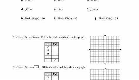 functions math worksheets