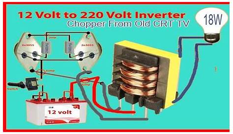 Pin on 12 volt to 220 volt