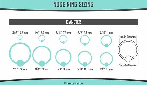 Important Nose Ring Sizes Chart (with Printable PDF) (2023)