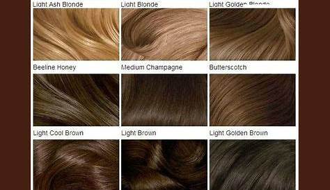 joico hair color chart