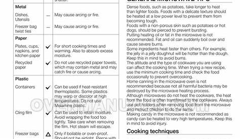 Samsung ME20H705MSS Microwave Oven User Manual