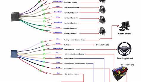 7010B Stereo Wiring Diagram - Cadician's Blog