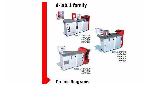 d-lab.1 family Circuit Diagrams