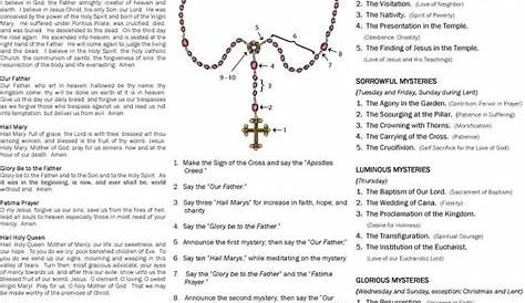 step by step printable rosary prayer in spanish