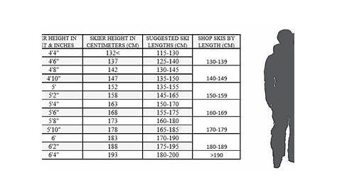 ski size chart women