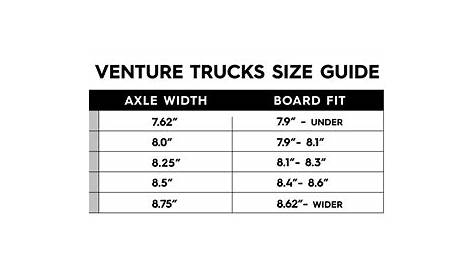 Venture Trucks | Venture Hi Polished Skateboard Trucks - 5.8 – Sanbah