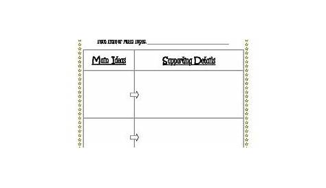 non-fiction summary graphic organizer