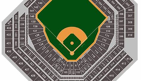 Phillies Stadium Seating Chart View | Two Birds Home