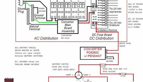 Rv Inverter Charger Wiring Diagram - Cadician's Blog